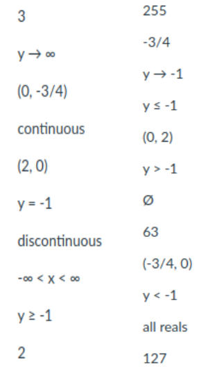 3
255
-3/4
y→ 00
y→ -1
(0, -3/4)
ys-1
continuous
(0, 2)
(2, 0)
y > -1
y = -1
Ø
63
discontinuous
(-3/4, 0)
-00 < x < 00
y < -1
y 2 -1
all reals
2
127
