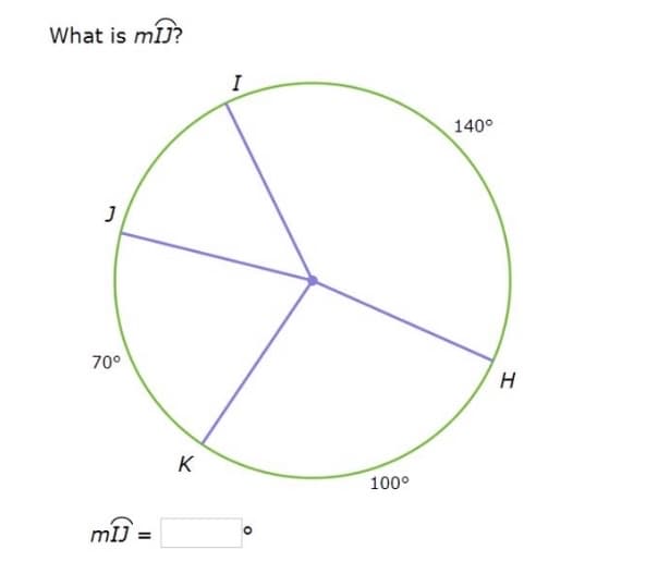 What is mij?
J
70°
MIJ =
K
I
100⁰
140°
H