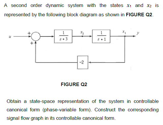 A second order dynamic system with the states x1 and x2 is
represented by the following block diagram as shown in FIGURE Q2.
X1
s + 3
S +1
+
-2
FIGURE Q2
Obtain a state-space representation of the system in controllable
canonical form (phase-variable form). Construct the corresponding
signal flow graph in its controllable canonical form.
