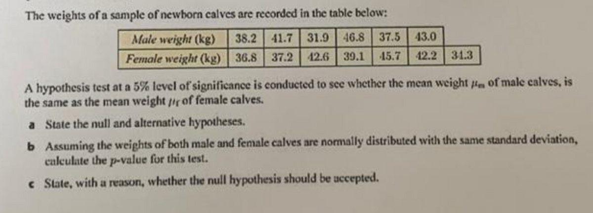 The weights of a sample of newborn calves are recorded in the table below:
Male weight (kg)
Female weight (kg) 36.8 37.2 12.6 39.1
38.2 41.7 31.9 46.8 37.5 43.0
45.7 42.2 31.3
A hypothesis test at a 5% level of significance is conducted to see whether the mean weight of male calves, is
the same as the mean weight ir of female calves.
a State the null and alternative hypotheses.
b Assuming the weights of both male and female calves are normally distributed with the same standard deviation,
calculate the p-value for this test.
c State, with a reason, whether the null hypothesis should be uccepted.

