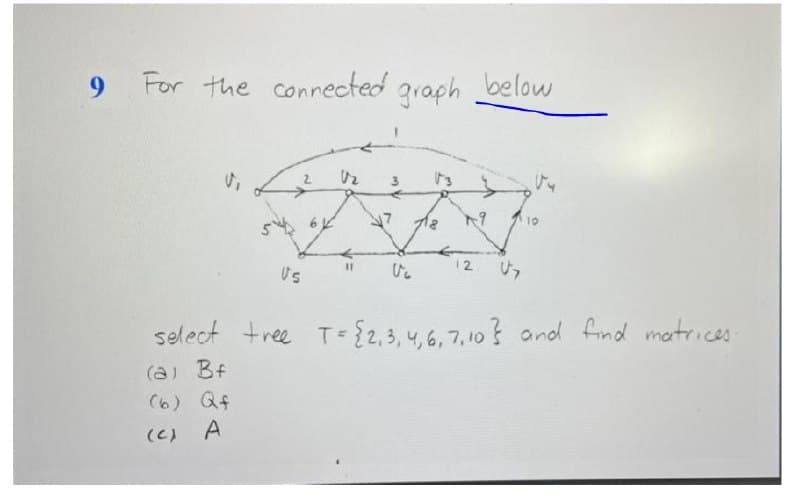 9.
For the connected graph below
3
10
12
U's
select +ree T-{2,3, 4, 6, 7, 10 ? and find motrices
(a) Bf
(6) Qf
(C)
