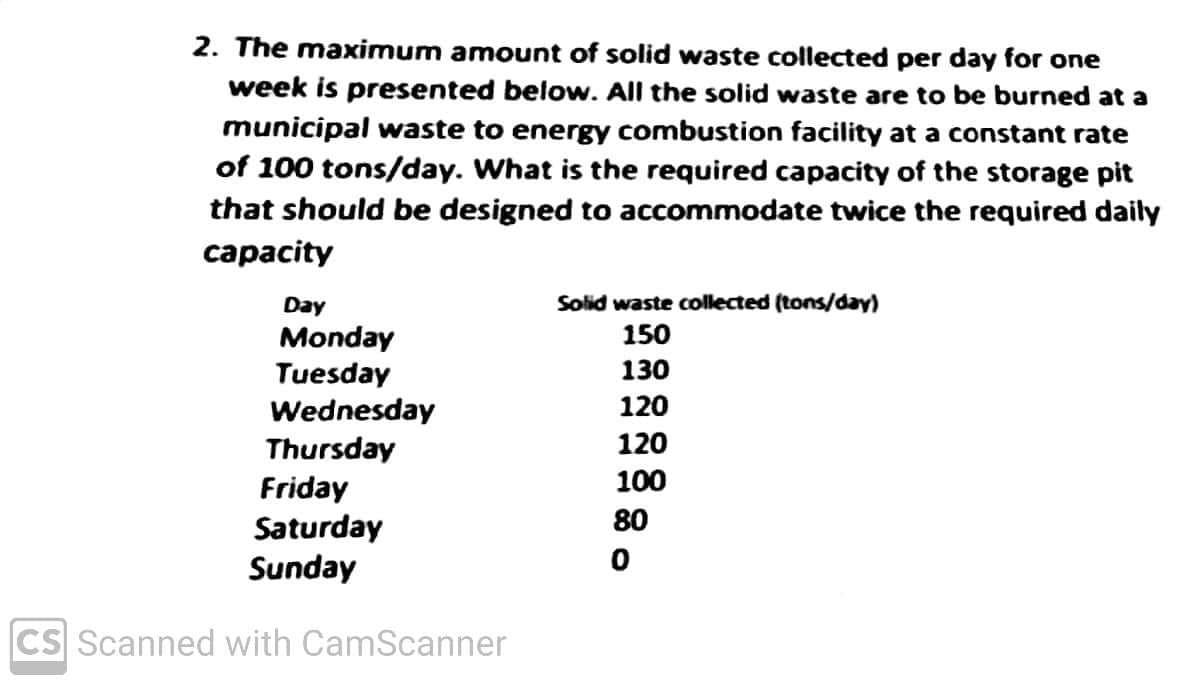 2. The maximum amount of solid waste collected per day for one
week is presented below. All the solid waste are to be burned at a
municipal waste to energy combustion facility at a constant rate
of 100 tons/day. What is the required capacity of the storage pit
that should be designed to accommodate twice the required daily
сарacity
Day
Solid waste collected (tons/day)
Monday
Tuesday
Wednesday
Thursday
150
130
120
120
100
Friday
Saturday
Sunday
80
CS Scanned with CamScanner
