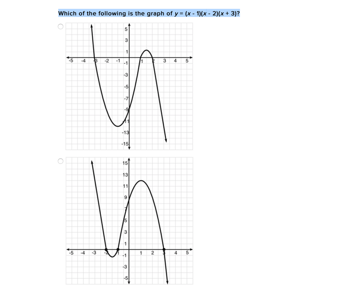 Which of the following is the graph of y = (x - 1)(x - 2)(x + 3)?
3
-5
-4
-2
-1
-1
3
4
-3
-5
-7
-9
11
-13
-15
15
13
11
9.
-5
-4
-3
-2
1
2
4
-1
-3
-5
LO
5,
