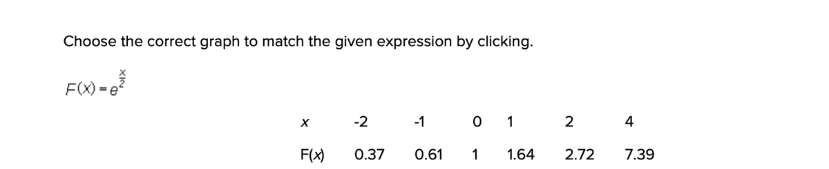 Choose the correct graph to match the given expression by clicking.
F(X) =,
-2
-1
0 1 2
F(x)
0.37
0.61
1
1.64
2.72
7.39
4.
