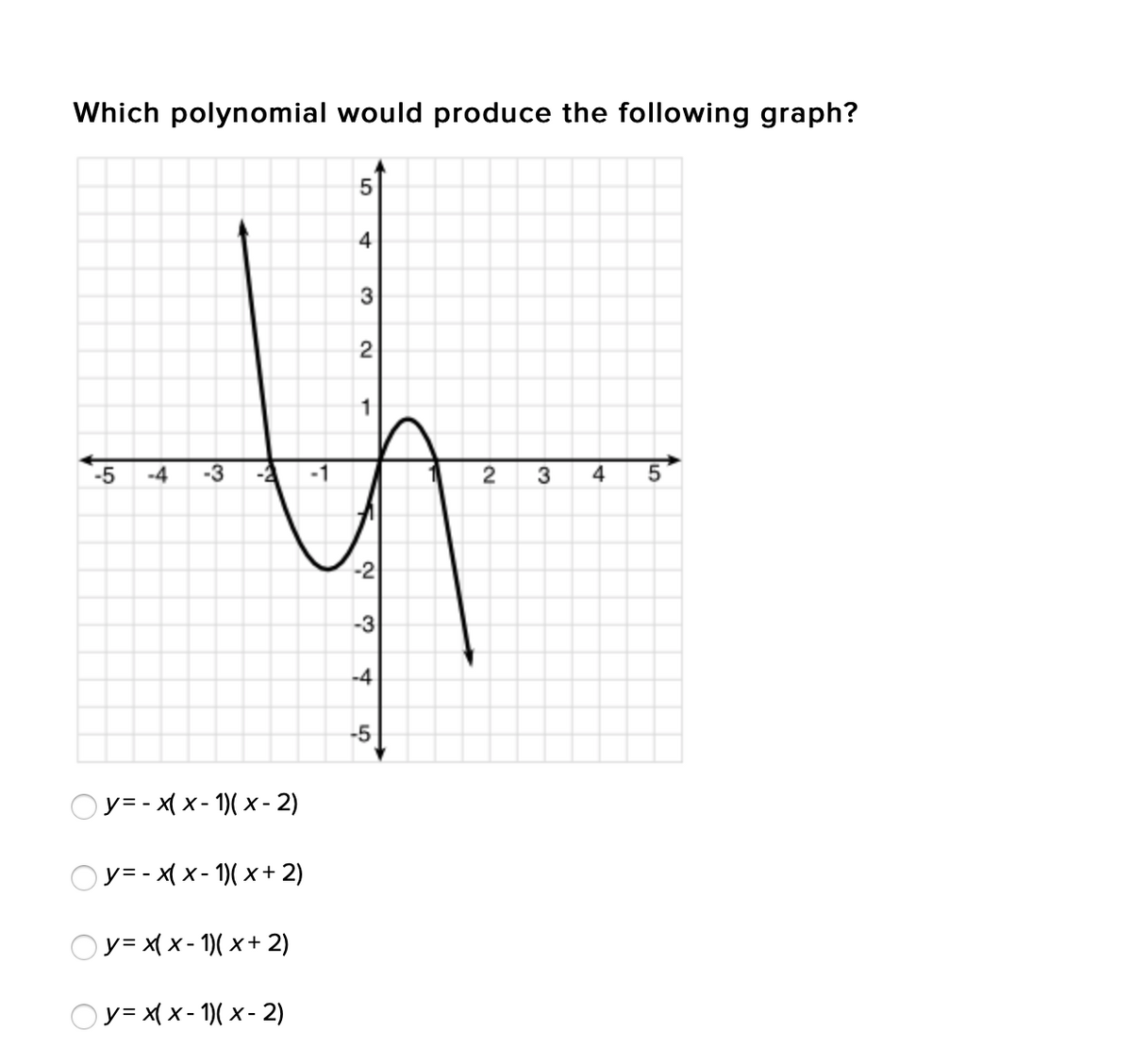 Which polynomial would produce the following graph?
-5
-4
-3
2
3
-2
-3
-4
-5
Oy= - x( x - 1)( x - 2)
Oy=- x- 1)( x+ 2)
Oy= x( x - 1)( x+ 2)
Oy= x x- 1)( x - 2)
41
LO
4.
3,
