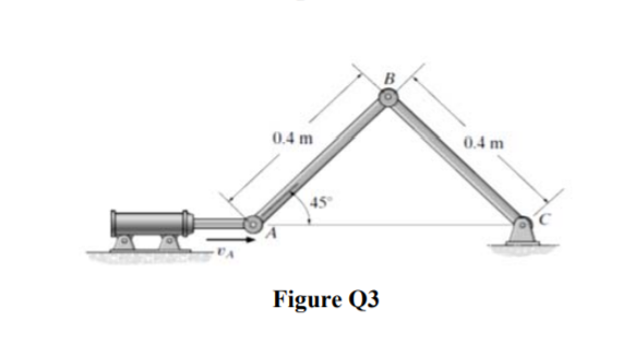 0.4 m
0.4 m
45
Figure Q3
