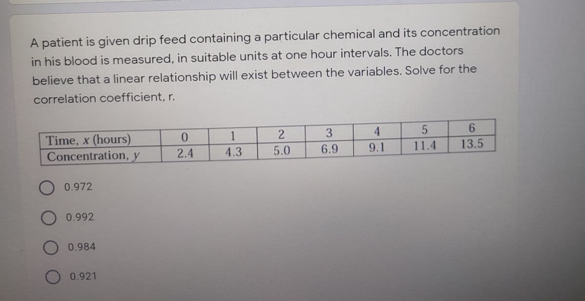 A patient is given drip feed containing a particular chemical and its concentration
in his blood is measured, in suitable units at one hour intervals. The doctors
believe that a linear relationship will exist between the variables. Solve for the
correlation coefficient, r.
3
4
6.
Time, x (hours)
Concentration, y
0.
1
2.4
4.3
5.0
6.9
9.1
11.4
13.5
O 0.972
O 0.992
O0.984
O 0.921
