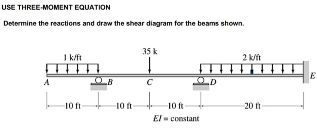 USE THREE-MOMENT EQUATION
Determine the reactions and draw the shear diagram for the beams shown.
35 k
1 k/ft
2 k/ft
E
O_B
C
-10 ft
-10 ft
-10 ft
-20 ft-
El = constant
