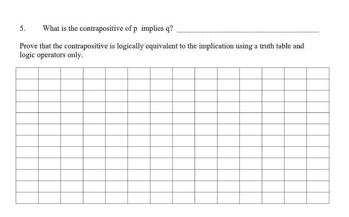 5.
What is the contrapositive of p implies q?
Prove that the contrapositive is logically equivalent to the implication using a truth table and
logic operators only.
