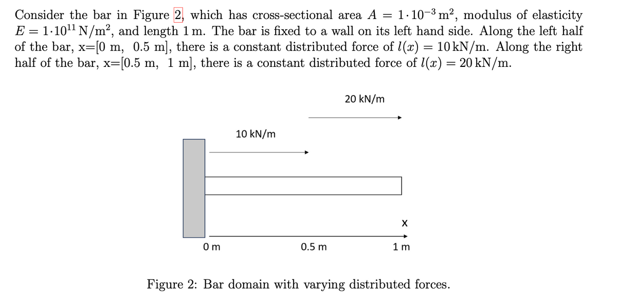 =
Consider the bar in Figure 2, which has cross-sectional area A 1∙10−³ m², modulus of elasticity
E = 1·10¹¹ N/m², and length 1 m. The bar is fixed to a wall on its left hand side. Along the left half
of the bar, x=[0 m, 0.5 m], there is a constant distributed force of l(x) = 10 kN/m. Along the right
half of the bar, x=[0.5 m, 1 m], there is a constant distributed force of 1(x) = 20 kN/m.
0m
10 kN/m
0.5 m
20 kN/m
X
1m
Figure 2: Bar domain with varying distributed forces.
