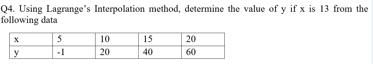 Q4. Using Lagrange's Interpolation method, determine the value of y if x is 13 from the
following data
X
y
5
-1
10
20
15
40
20
60
