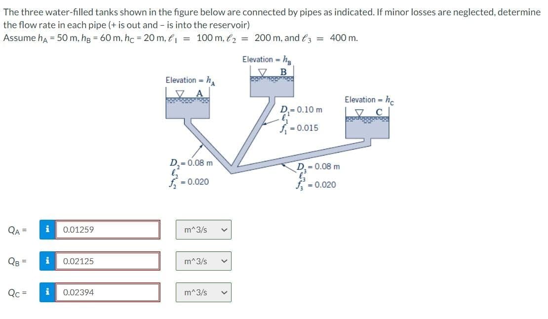 The three water-filled tanks shown in the figure below are connected by pipes as indicated. If minor losses are neglected, determine
the flow rate in each pipe (+ is out and - is into the reservoir)
Assume ha = 50 m, hg = 60 m, hc = 20 m, ₁ = 100 m, ₂ = 200 m, and 3 = 400 m.
QA =
QB =
Qc =
i
0.01259
0.02125
0.02394
Elevation = h
D₂=0.08 m
l₂
= 0.020
m^3/s V
m^3/s V
m^3/s
V
Elevation =
B
ܓܝܪ ܩܝܡܗ ܘܐܡܡܢ
D,= 0.10 m
f₁ = 0.015
D.= 0.08 m
f = 0.020
Elevation - he
==
▼
C