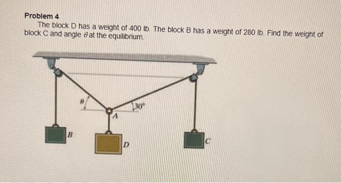 Problem 4
The block D has a weight of 400 lb. The block B has a weight of 280 lb. Find the weight of
block C and angle at the equilibrium.
B
D
30°
C