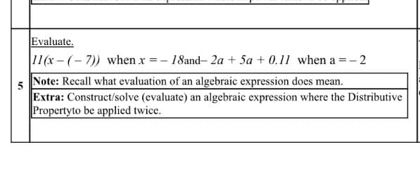 Evaluate.
11 (x- (- 7)) when x = - 18and- 2a + 5a + 0.11 when a = -2
Note: Recall what evaluation of an algebraic expression does mean.
5
Extra: Construct/solve (evaluate) an algebraic expression where the Distributive
Propertyto be applied twice.
