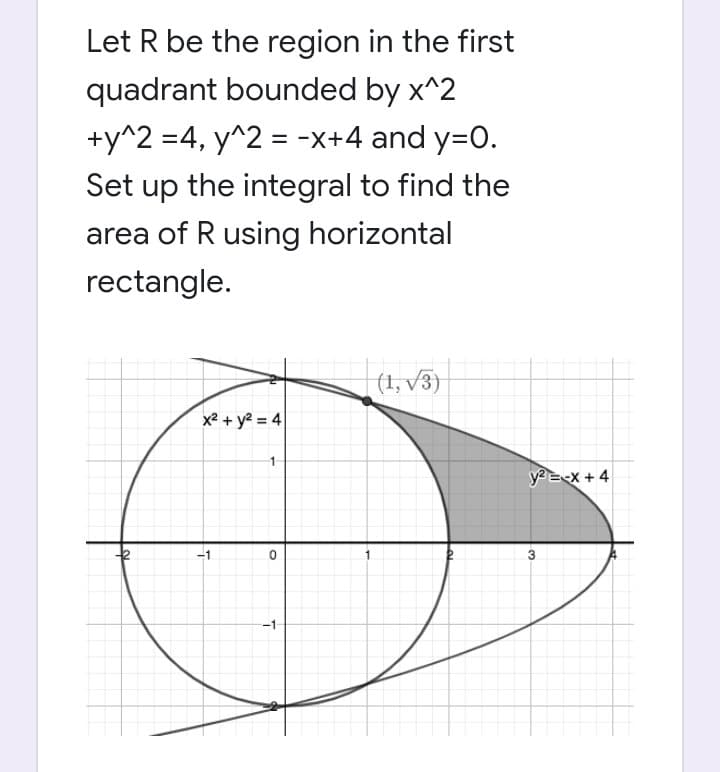Let R be the region in the first
quadrant bounded by x^2
+y^2 = 4, y^2 = -x+4 and y=0.
Set up the integral to find the
area of R using horizontal
rectangle.
(1, √3)
x² + y² = 4
1
0
-1
y² = -x + 4
3