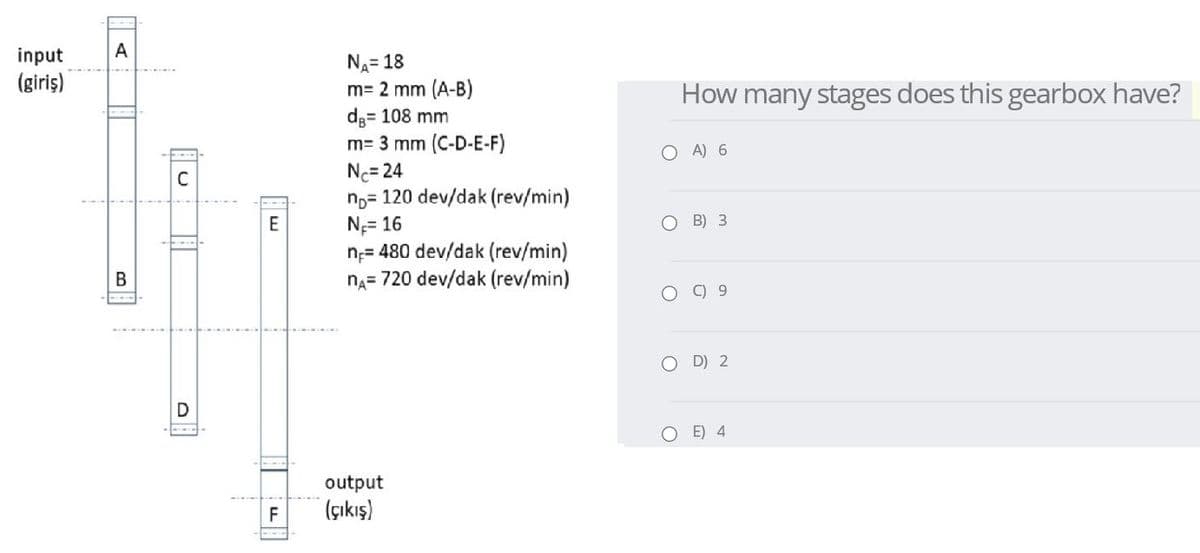 A
input
(giriş)
N4= 18
m= 2 mm (A-B)
d3= 108 mm
m= 3 mm (C-D-E-F)
How many stages does this gearbox have?
O A) 6
Nc= 24
n,= 120 dev/dak (rev/min)
Ng= 16
n;= 480 dev/dak (rev/min)
na= 720 dev/dak (rev/min)
E
B) 3
C) 9
O D) 2
O E) 4
output
F
(çıkış)
