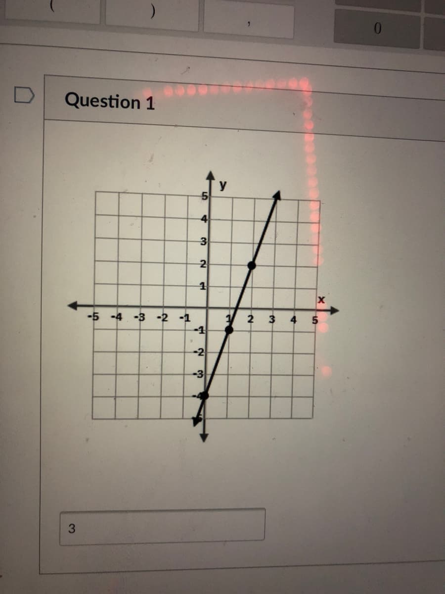 Question 1
4
2
-5 -4 -3
2 3 4
-2
-1
-2
-3
3.
