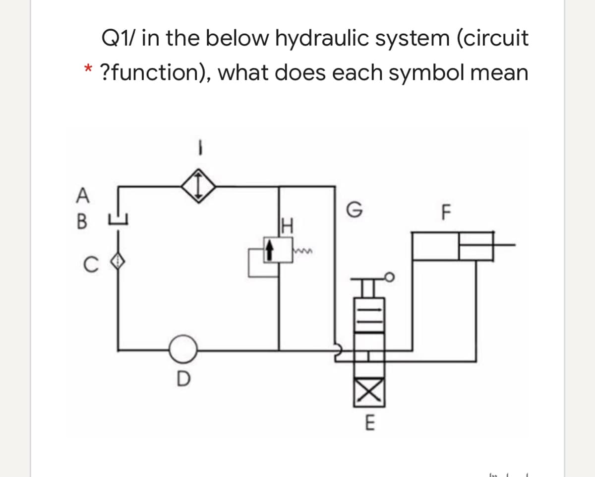 Q1/ in the below hydraulic system (circuit
* ?function), what does each symbol mean
A
G
F
