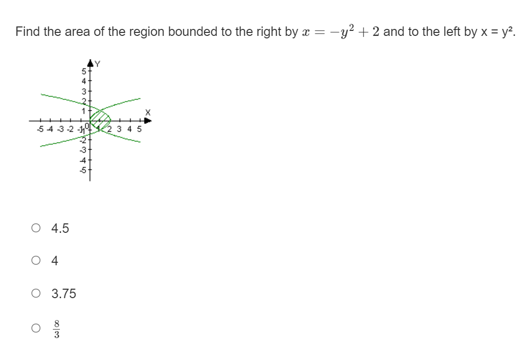 Find the area of the region bounded to the right by x =
-y? + 2 and to the left by x = y².
Y
3
1
5 4 3-2 -1
M2 3 4 5
-3
-5
O 4.5
O 4
O 3.75
3
