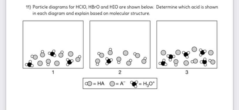 11) Particle diagrams for HCIO, HBrO and HIO are shown below. Determine which acid is shown
in each diagram and explain based on molecular structure.
8
1
2
3
O = HA O= A"
= H,O*
