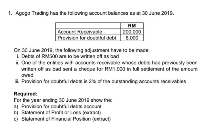 1. Agogo Trading has the following account balances as at 30 June 2019.
Account Receivable
Provision for doubtful debt
RM
200,000
6,000
On 30 June 2019, the following adjustment have to be made:
i. Debts of RM500 are to be written off as bad
ii. One of the entities with accounts receivable whose debts had previously been
written off as bad sent a cheque for RM1,000 in full settlement of the amount
owed
ii. Provision for doubtful debts is 2% of the outstanding accounts receivables
Required:
For the year ending 30 June 2019 show the:
a) Provision for doubtful debts account
b) Statement of Profit or Loss (extract)
c) Statement of Financial Position (extract)

