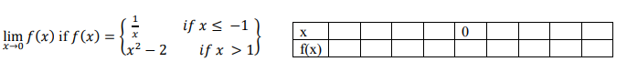 if x < -1`
if x > 1)
lim f(x) if f(x) =
X
x² – 2
ズ→0
f(x)
