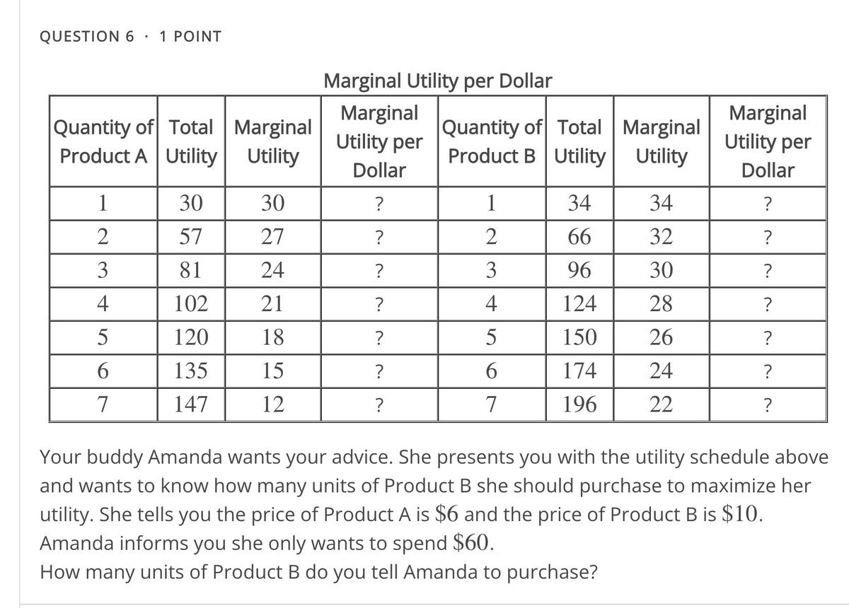 QUESTION 6
1 POINT
Marginal Utility per Dollar
Quantity of Total Marginal
Product A Utility
Marginal
Utility per
Quantity of Total Marginal
Product B Utility
Marginal
Utility per
Utility
Utility
Dollar
Dollar
1
30
30
1
34
34
?
57
27
66
32
?
3
81
24
?
3
96
30
?
4
102
21
?
4
124
28
5
120
18
?
5
150
26
?
6.
135
15
?
6.
174
24
?
7
147
12
?
7
196
22
?
Your buddy Amanda wants your advice. She presents you with the utility schedule above
and wants to know how many units of Product B she should purchase to maximize her
utility. She tells you the price of Product A is $6 and the price of Product B is $10.
Amanda informs you she only wants to spend $60.
How many units of Product B do you tell Amanda to purchase?
