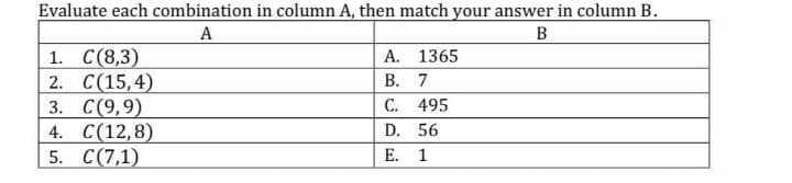 Evaluate each combination in column A, then match your answer in column B.
A
B
1. С(8,3)
2. С(15,4)
3. С(9,9)
4. С (12,8)
5. С (7,1)
A. 1365
В. 7
С. 495
D. 56
Е. 1
