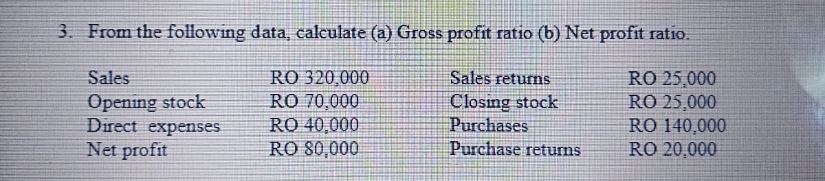 3. From the following data, calculate (a) Gross profit ratio (b) Net profit ratio.
Sales returns
RO 320,000
RO 70,000
RO 40,000
RO 80,000
RO 25,000
RO 25,000
RO 140,000
RO 20,000
Sales
Opening stock
Direct expenses
Closing stock
Purchases
Purchase returns
Net profit
