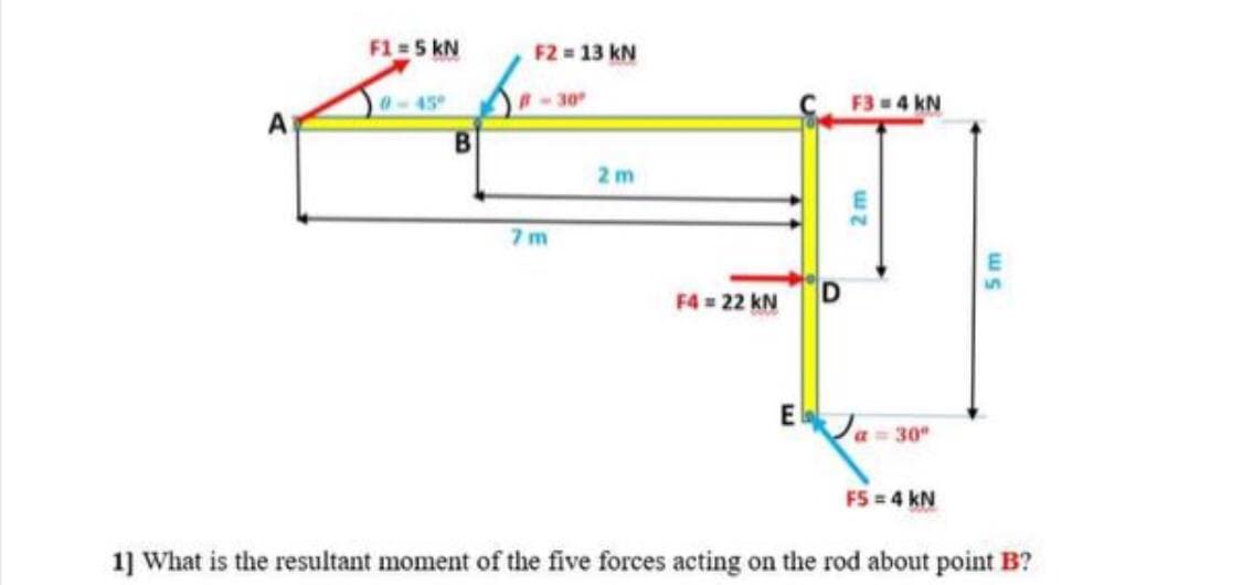 F1 = 5 kN
F2 = 13 kN
45
B-30
F3 - 4 kN
B.
2 m
7m
5.
F4 = 22 kN
E
a 30"
F5 = 4 kN
1] What is the resultant moment of the five forces acting on the rod about point B?
D.
2m
