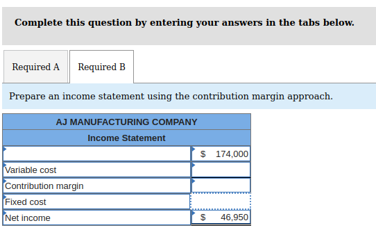 Complete this question by entering your answers in the tabs below.
Required A Required B
Prepare an income statement using the contribution margin approach.
AJ MANUFACTURING COMPANY
Income Statement
Variable cost
Contribution margin
Fixed cost
Net income
$ 174,000
$ 46,950