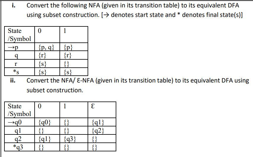 i.
Convert the following NFA (given in its transition table) to its equivalent DFA
using subset construction. [> denotes start state and * denotes final state(s)]
State
1
/Symbol
{p, q}
{r}
{s}
{s}
Convert the NFA/ E-NFA (given in its transition table) to its equivalent DFA using
{p}
{r}
{}
{s}
→p
r
*s
ii.
subset construction.
State
1
→q0
ql
q2
*q3
/Symbol
{q0}
{}
{ql}
{}
{}
{}
{q3}
{}
{ql}
{q2}
{}
{}
