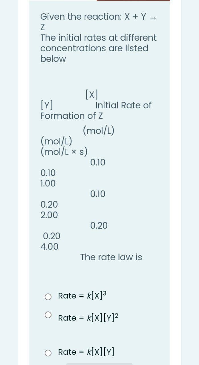 Given the reaction: X + Y -
The initial rates at different
concentrations are listed
below
[X]
Initial Rate of
[Y]
Formation of Z
(mol/L)
(mol/L)
(mol/L x s)
0.10
0.10
1.00
0.10
0.20
2.00
0.20
0.20
4.00
The rate law is
Rate =
k[x]3
서x][v]2
Rate =
Rate =
k[X][Y]
