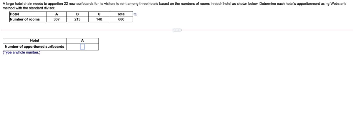 A large hotel chain needs to apportion 22 new surfboards for its visitors to rent among three hotels based on the numbers of rooms in each hotel as shown below. Determine each hotel's apportionment using Webster's
method with the standard divisor.
Hotel
Number of rooms
A
Total
307
213
140
660
Hotel
A
Number of apportioned surfboards
(Type a whole number.)
