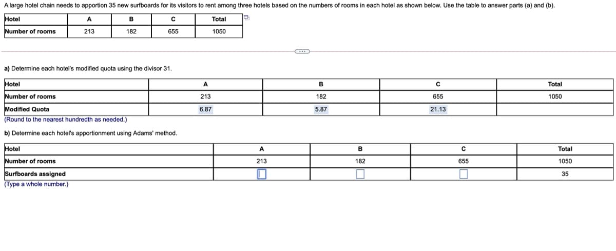 A large hotel chain needs to apportion 35 new surfboards for its visitors to rent among three hotels based on the numbers of rooms in each hotel as shown below. Use the table to answer parts (a) and (b).
Hotel
A
B
Total
Number of rooms
213
182
655
1050
a) Determine each hotel's modified quota using the divisor 31.
Hotel
A
В
Total
Number of rooms
213
182
655
1050
Modified Quota
6.87
5.87
21.13
(Round to the nearest hundredth as needed.)
b) Determine each hotel's apportionment using Adams' method.
Hotel
A
B
Total
Number of rooms
213
182
655
1050
Surfboards assigned
(Type a whole number.)
35
