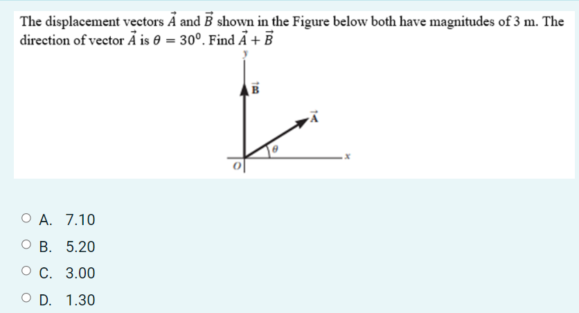 The displacement vectors Á and B shown in the Figure below both have magnitudes of 3 m. The
direction of vector Ã is 0 = 30º. Find Ã + B
O A. 7.10
О В. 5.20
О С. 3.00
O D. 1.30
