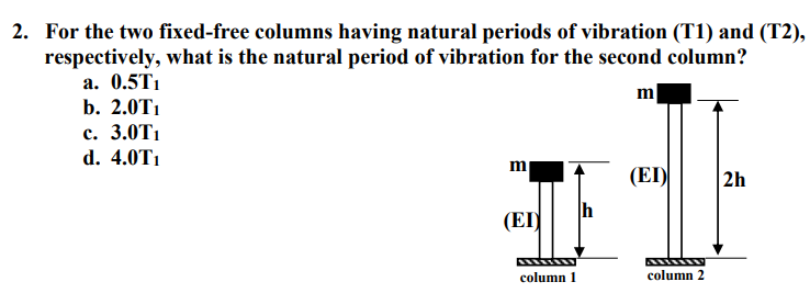2. For the two fixed-free columns having natural periods of vibration (T1) and (T2),
respectively, what is the natural period of vibration for the second column?
а. 0.5TI
b. 2.0T1
с. 3.0T1
d. 4.0T1
(EI)
2h
(EI)
column 1
column 2
