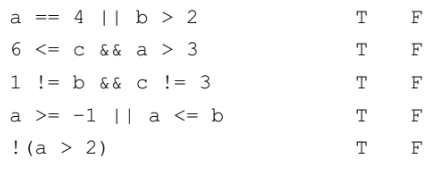 a
== 4 || b > 2
T
F
6 <3D с &&a > 3
T
F
1 != b && c != 3
T
F
а >3 -1 |а <%3D b
T
F
! (а > 2)
T
F
