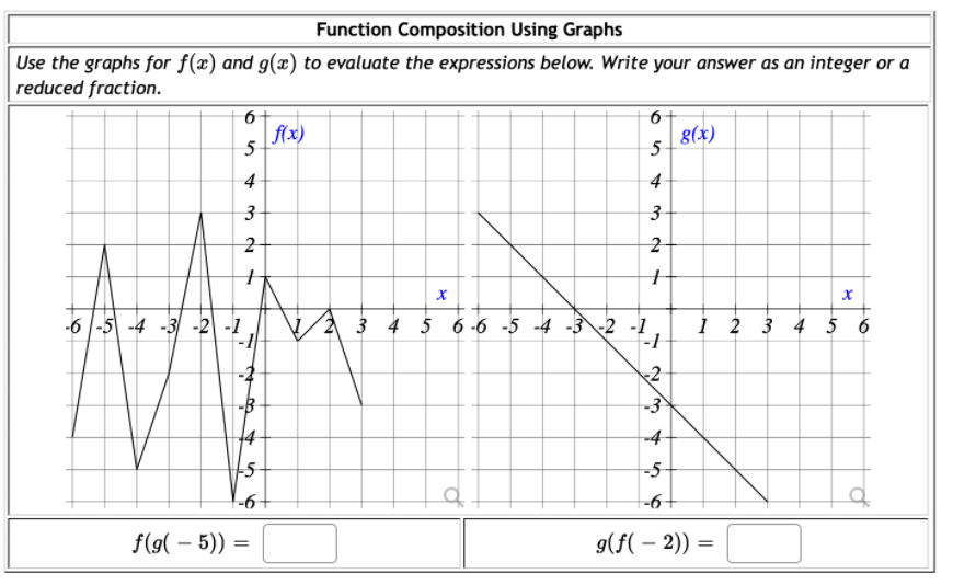 Function Composition Using Graphs
Use the graphs for f(x) and g(x) to evaluate the expressions below. Write your answer as an integer or a
reduced fraction.
f(x)
8(x)
4
4
+
-6 |-5 -4 -3 -2| -1
2 3 4 5 6 -6 -5 -4 -3 2 -1
1 2 3 4 5 6
-B
14
-4
15
-5
1-6+
-6+
f(g( – 5))
g(f( – 2)) =
3.
3.
