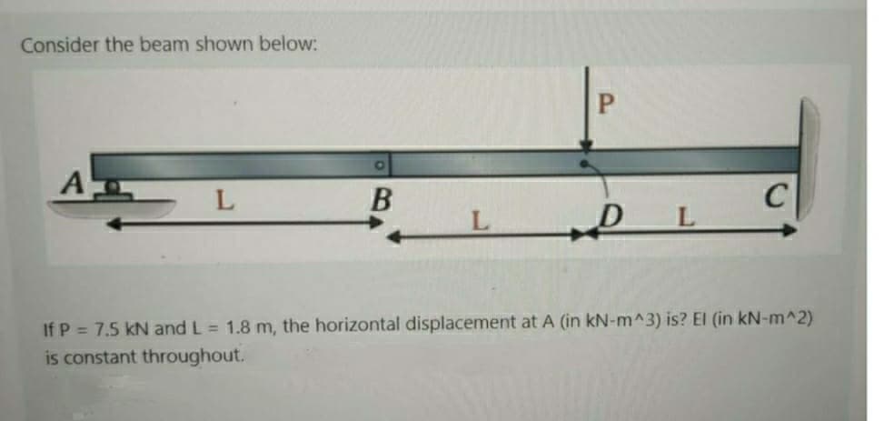 Consider the beam shown below:
A
C
D
If P = 7.5 kN and L = 1.8 m, the horizontal displacement at A (in kN-m^3) is? El (in kN-m^2)
is constant throughout.
