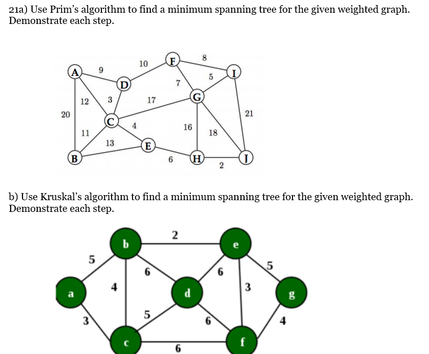 21a) Use Prim's algorithm to find a minimum spanning tree for the given weighted graph.
Demonstrate each step.
8
10
F
A
9
5
D)
7
12
3
17
20
21
4
16
11
18
13
E
B
6
H)
b) Use Kruskal's algorithm to find a minimum spanning tree for the given weighted graph.
Demonstrate each step.
2
e
5
6
6
4
3
a
3
f
6
2.
