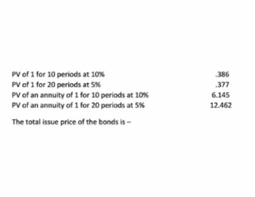 PV of 1 for 10 periods at 10%
PV of 1 for 20 periods at 5%
PV of an annuity of 1 for 10 periods at 10%
PV of an annuity of 1 for 20 periods at 5%
.386
377
6.145
12.462
The total issue price of the bonds is-
