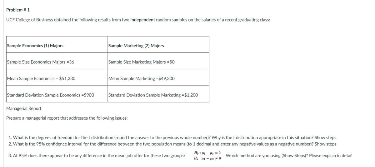 Problem # 1
UCF College of Business obtained the following results from two independent random samples on the salaries of a recent graduating class:
Sample Economics (1) Majors
Sample Marketing (2) Majors
Sample Size Economics Majors =36
Sample Size Marketing Majors =50
Mean Sample Economics = $51,230
Mean Sample Marketing =$49,300
Standard Deviation Sample Economics =$900
Standard Deviation Sample Marketing =$1,200
Managerial Report
Prepare a managerial report that addresses the following issues:
1. What is the degrees of freedom for the t distribution (round the answer to the previous whole number)? Why is the t distribution appropriate in this situation? Show steps
2. What is the 95% confidence interval for the difference between the two population means (to 1 decimal and enter any negative values as a negative number)? Show steps
Họ : 41 - H2 = 0
H : 41 – 42 + 0
3. At 95% does there appear to be any difference in the mean job offer for these two groups?
Which method are you using (Show Steps)? Please explain in detail
