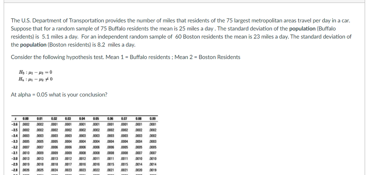 The U.S. Department of Transportation provides the number of miles that residents of the 75 largest metropolitan areas travel per day in a car.
Suppose that for a random sample of 75 Buffalo residents the mean is 25 miles a day. The standard deviation of the population (Buffalo
residents) is 5.1 miles a day. For an independent random sample of 60 Boston residents the mean is 23 miles a day. The standard deviation of
the population (Boston residents) is 8.2 miles a day.
Consider the following hypothesis test. Mean 1 = Buffalo residents ; Mean 2 = Boston Residents
Ho : 1 – H2 = 0
H : H1 - 42 0
At alpha = 0.05 what is your conclusion?
0.05
-3.6 0002 0002 0001 0001 .0001 .0001 000 0001 .0001 0001
0.01
0.02
0.04
0.06
0.07
0.09
0.00
0.03
0.08
-3.5
.0002
0002
.0002
0002
.0002
.0002
0002
.0002
.0002
0002
-3.4 0003
.0003
.0003 0003 .0003 0003
0003 0003 0003 0002
-33 0005
0005
0005 0004 .0004 .0004
0004 0004
0004 0003
-32 0007
-3.1 0010
.0007
0006 0006 .0006 .0006
0006 0005
.0005 0005
0009
.0009 0009 .0008 .0008
0008 0008 0007 0007
-3.0 0013
-29 0019
„0013
0013 0012 .0012 .0011
0011
.0011
0010 0010
.0018
0018
0017
.0016
.0016
0015
0015
0014
0014
-28
0026
0025
0024
0023
.0023
0022
0021
0021
.0020
0019
