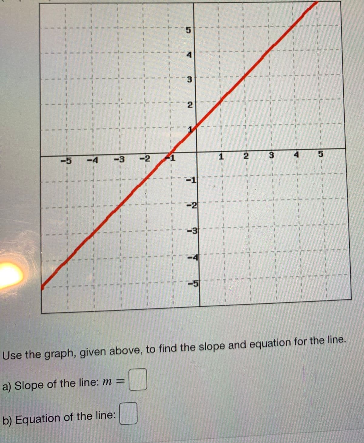 3.
-5
-4
<-3
-2
1
1
3.
-1
-2
-3
-5
Use the graph, given above, to find the slope and equation for the line.
%3D
a) Slope of the line: m =|
b) Equation of the line:
21
5
2.
