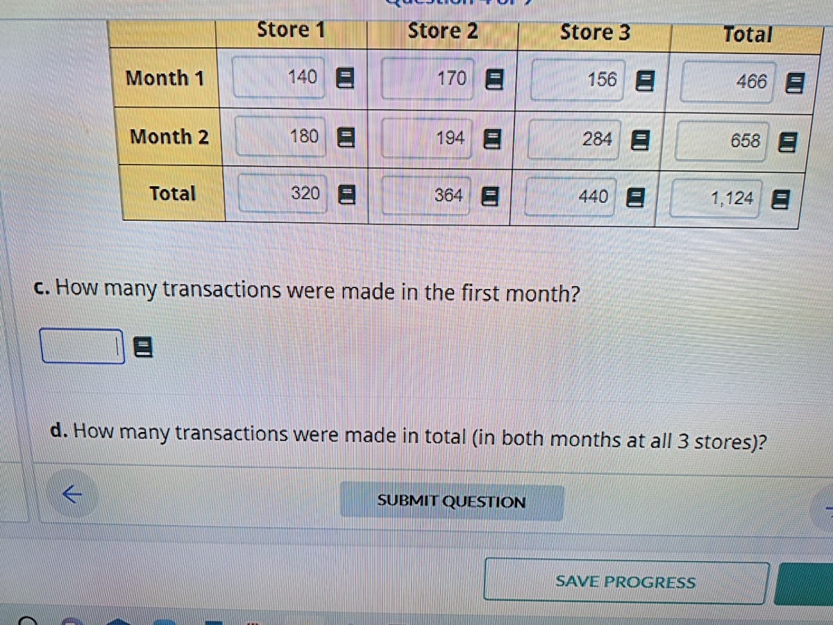 Month 1
Month 2
Total
Store 1
140
180
320
Store 2
170 E
194
364
Store 3
c. How many transactions were made in the first month?
SUBMIT QUESTION
156 =
284
440 E
Total
SAVE PROGRESS
466
658
d. How many transactions were made in total (in both months at all 3 stores)?
1,124 E