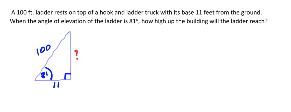 A 100 ft. ladder rests on top of a hook and ladder truck with its base 11 feet from the ground.
When the angle of elevation of the ladder is 81°, how high up the building will the ladder reach?
100

