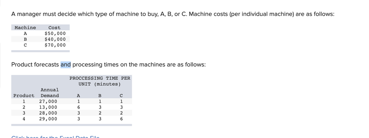 A manager must decide which type of machine to buy, A, B, or C. Machine costs (per individual machine) are as follows:
Cost
$50,000
$40,000
$70,000
Machine
A
BU
C
Product forecasts and processing times on the machines are as follows:
Annual
Product Demand
1
2
3
4
27,000
13,000
28,000
29,000
PROCCESSING TIME PER
UNIT (minutes)
AL63 m
А
1
3
BL323
1
Click here for the Exool Doto Filo
CH3N6
с
1
2