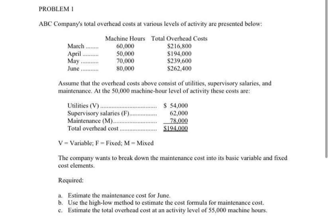 PROBLEM I
ABC Company's total overhead costs at various levels of activity are presented below:
March
April
May
June.
Machine Hours Total Overhead Costs
$216,800
$194,000
$239,600
$262,400
60,000
50,000
70,000
80,000
Assume that the overhead costs above consist of utilities, supervisory salaries, and
maintenance. At the 50,000 machine-hour level of activity these costs are:
Utilities (V).
Supervisory salaries (F).
Maintenance (M)..
Total overhead cost
V = Variable; F = Fixed; M = Mixed
The company wants to break down the maintenance cost into its basic variable and fixed
cost elements.
Required:
$ 54,000
62,000
78.000
$194.000
a. Estimate the maintenance cost for June.
b.
Use the high-low method to estimate the cost formula for maintenance cost.
c. Estimate the total overhead cost at an activity level of 55,000 machine hours.