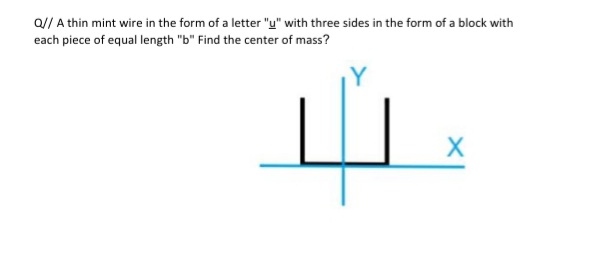 Q// A thin mint wire in the form of a letter "u" with three sides in the form of a block with
each piece of equal length "b" Find the center of mass?
